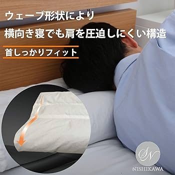 ❤️非売品ソフマップ特典CD★COTTON 100% 全7枚セット全７種コットン 楽天市場】ZC82117【中古】【CD】たぶんオーライ/smap(8cmCD